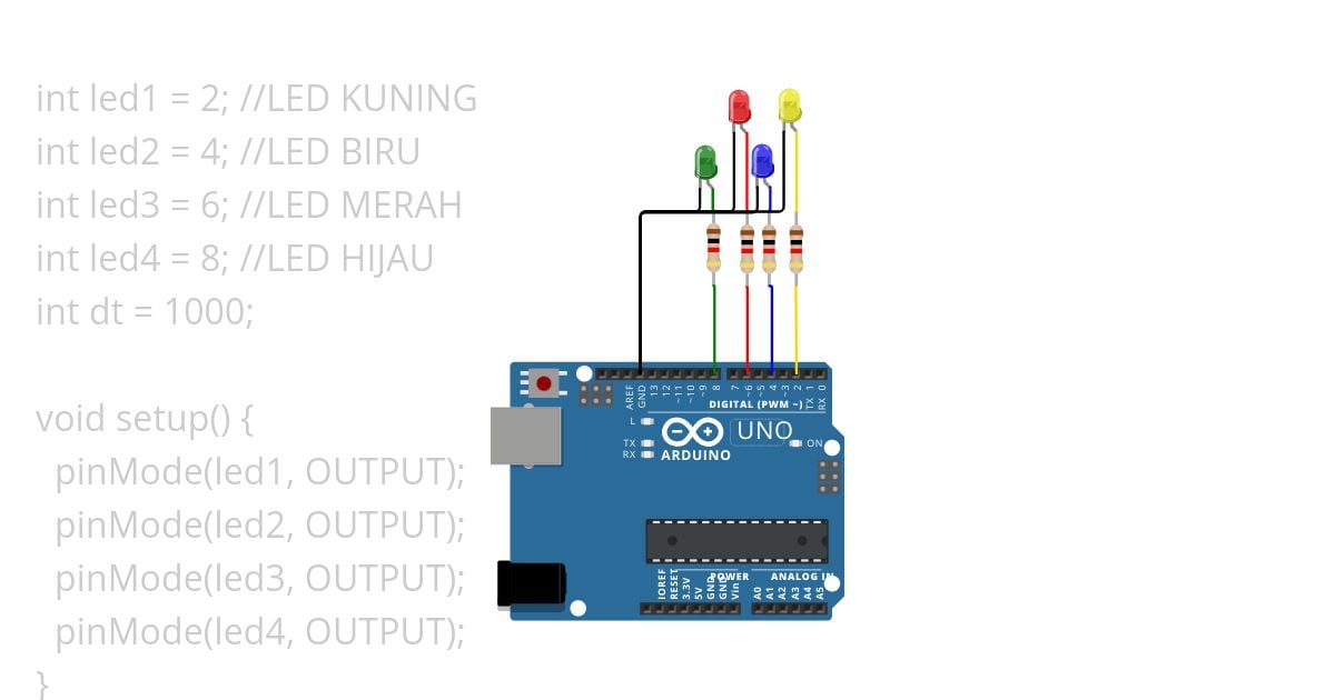 PerulanganFor simulation