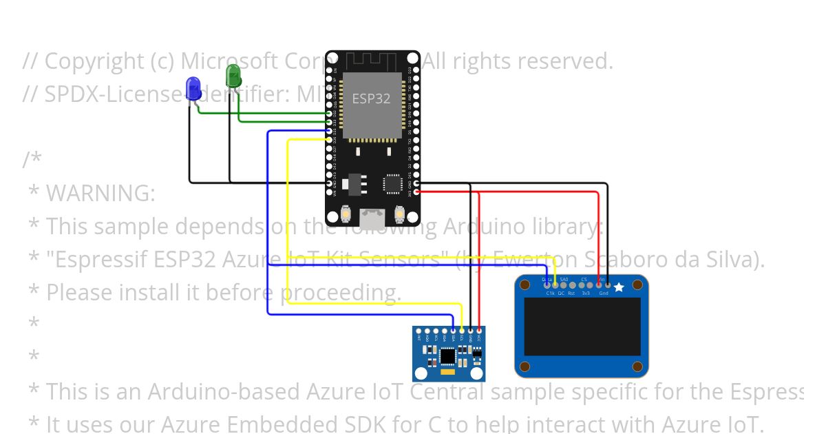ESP32 - Azure IoT Central- Wip simulation
