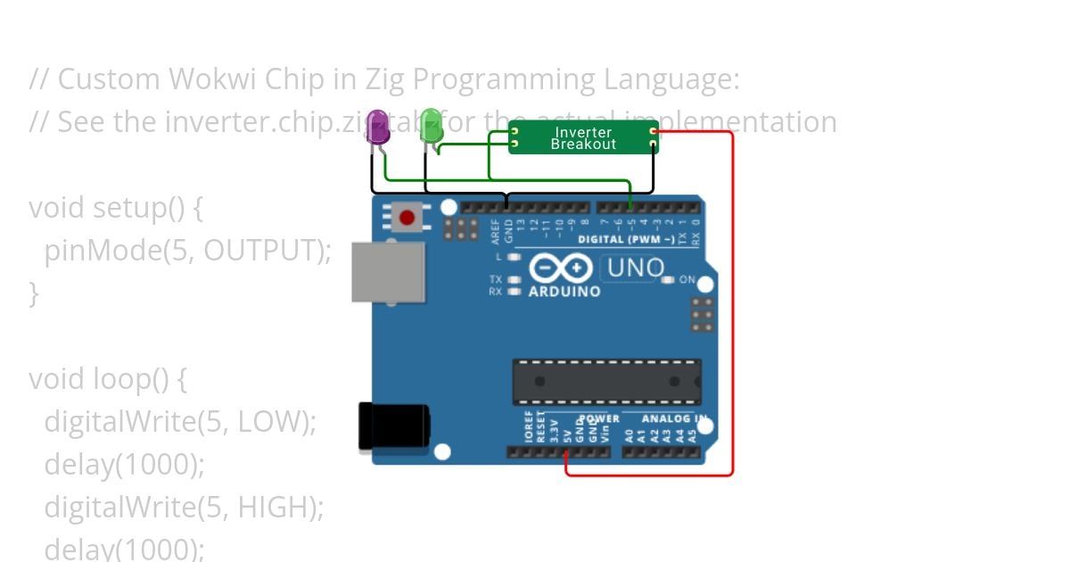 Zig custom chip demo simulation