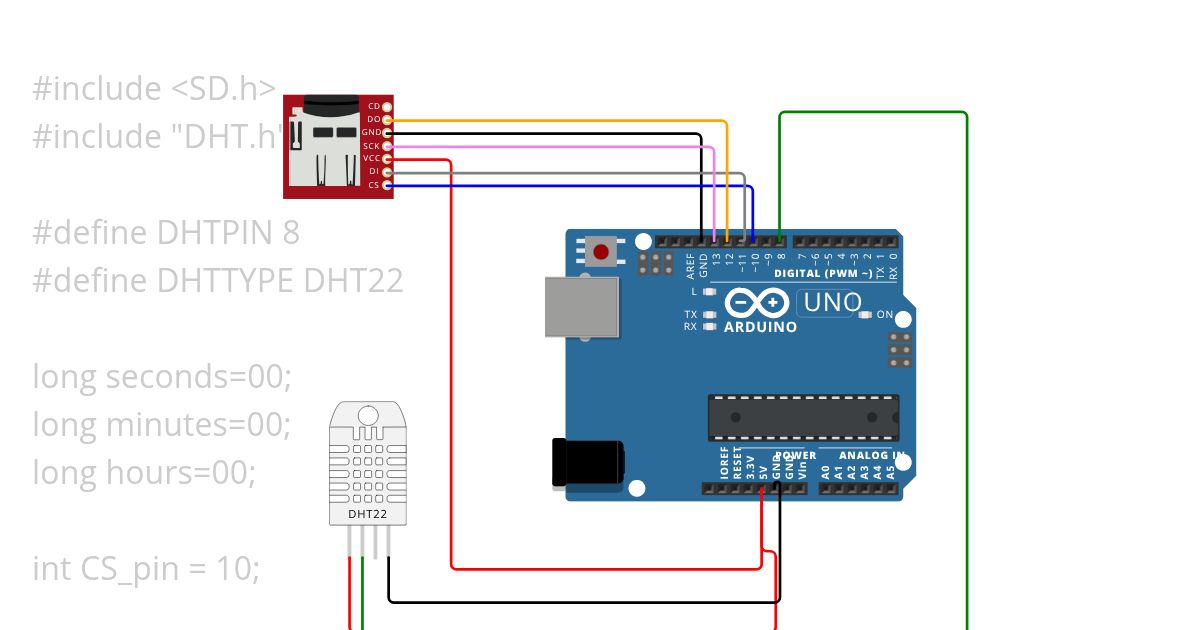 DHT_Tester.ino copy simulation