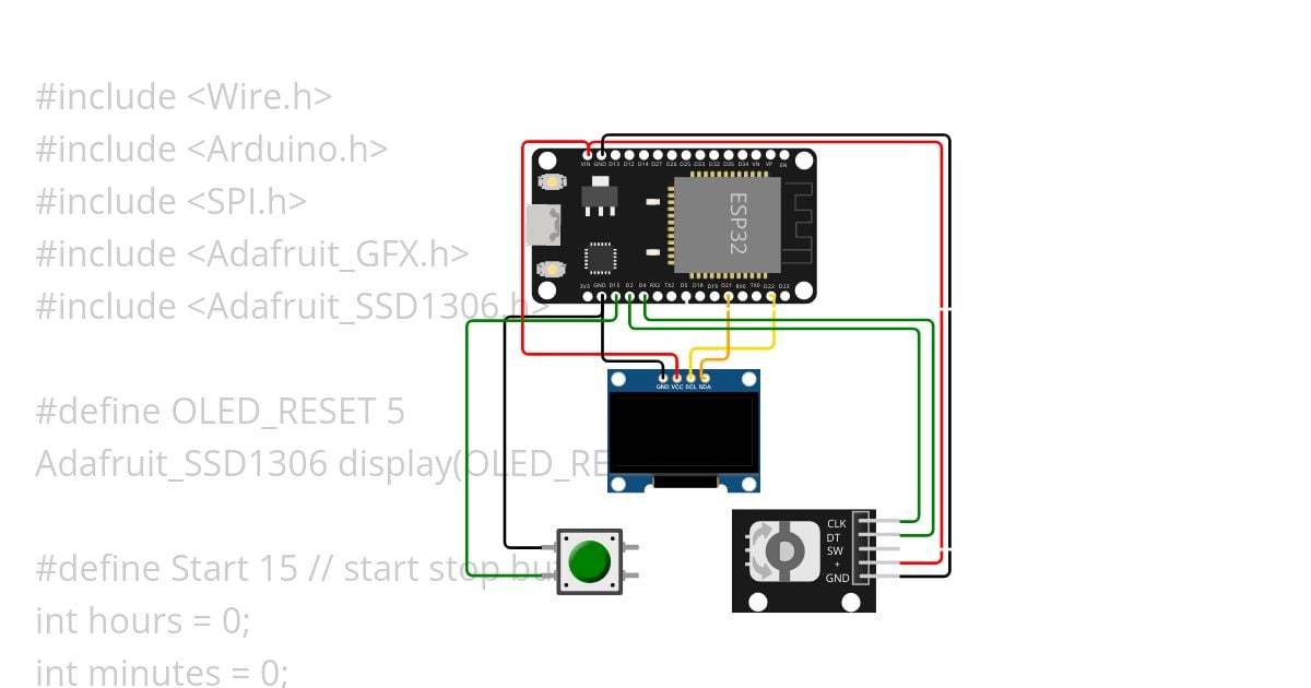 The Lunchbox! ESP32 (MASTER) simulation