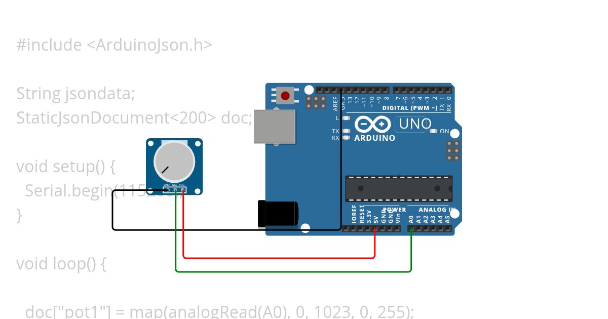 ArduinoJson simulation