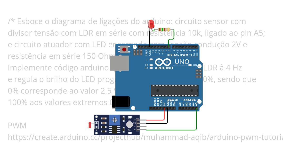 i1.ino simulation
