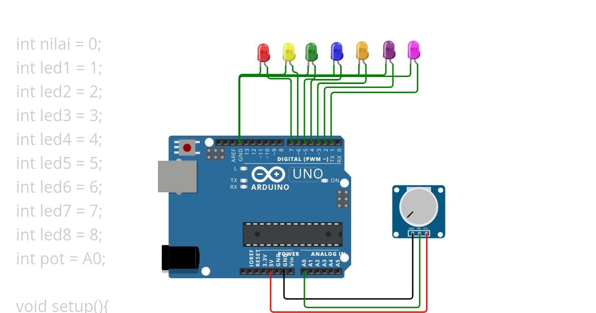 Potensiometer dan LED simulation