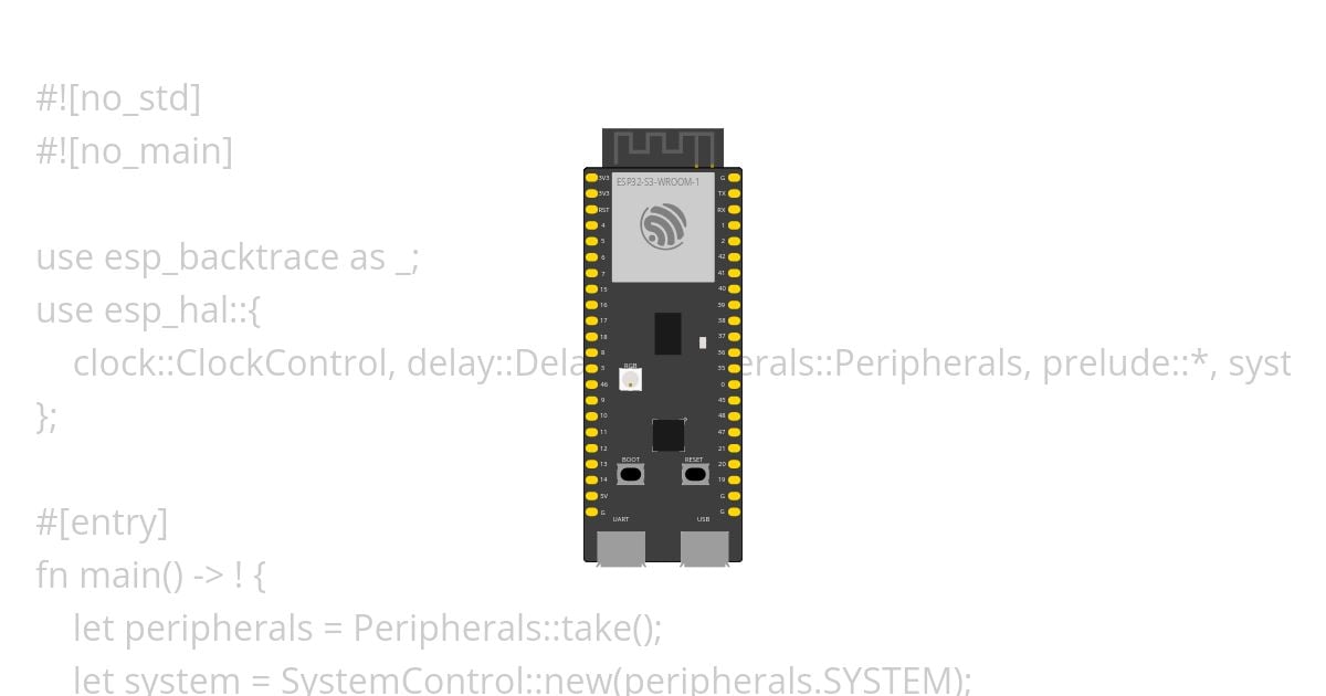 [esp32s3 | rust | no-std ] template simulation