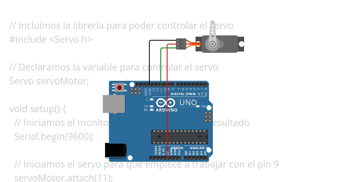 Servo. De 0º a 180º simulation