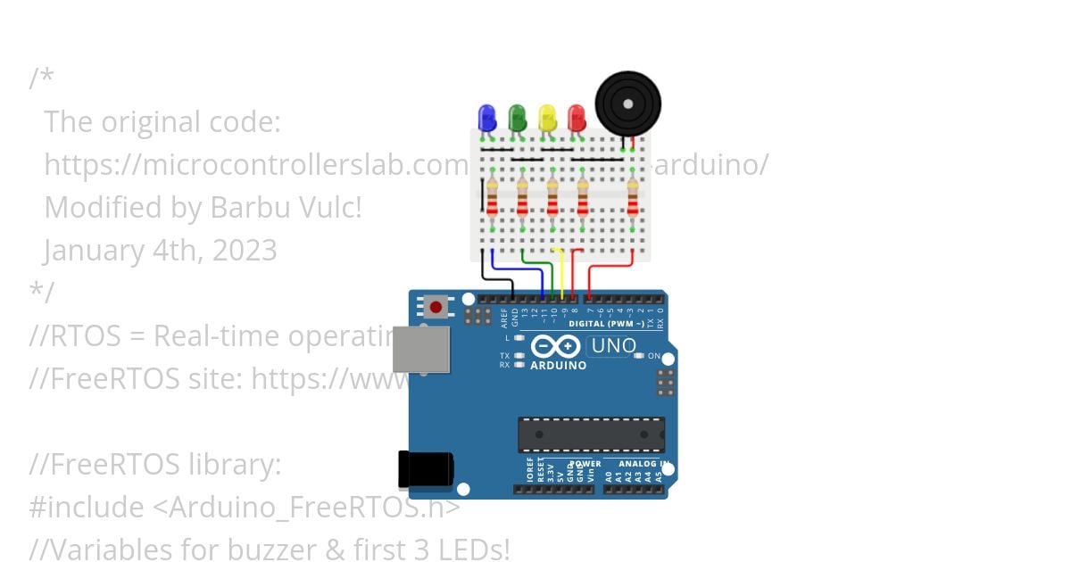 FreeRTOS in Wokwi.ino simulation