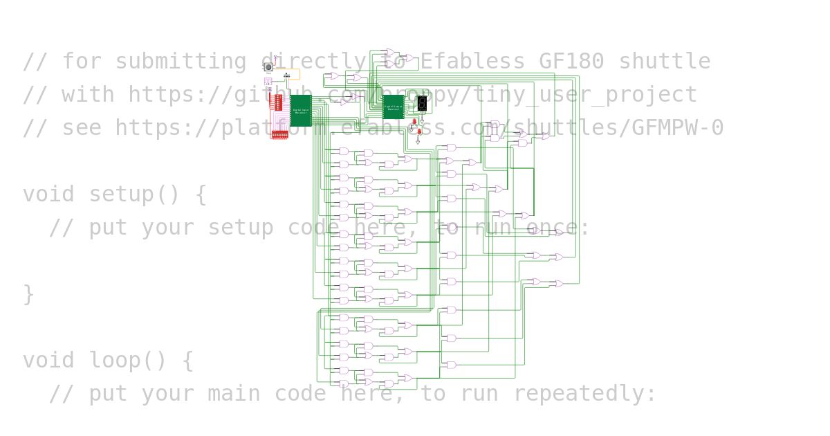 tiny-tapeout-shaos-async simulation