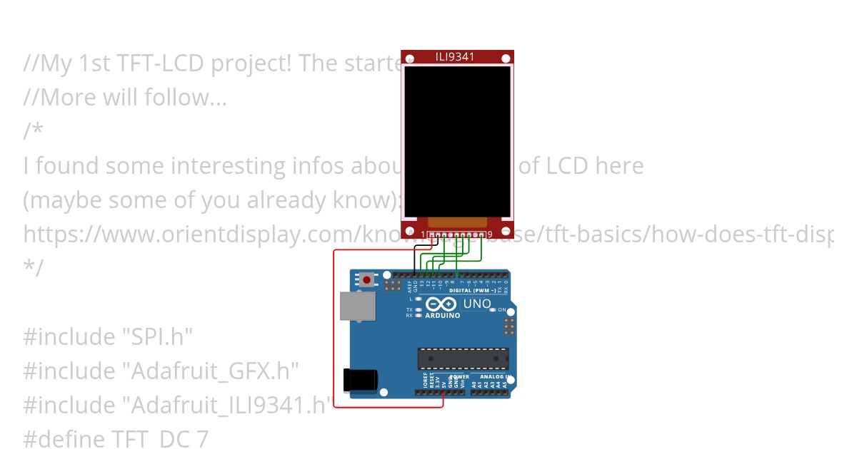 TFT SPI Display Demo ILI9341 Chipset simulation