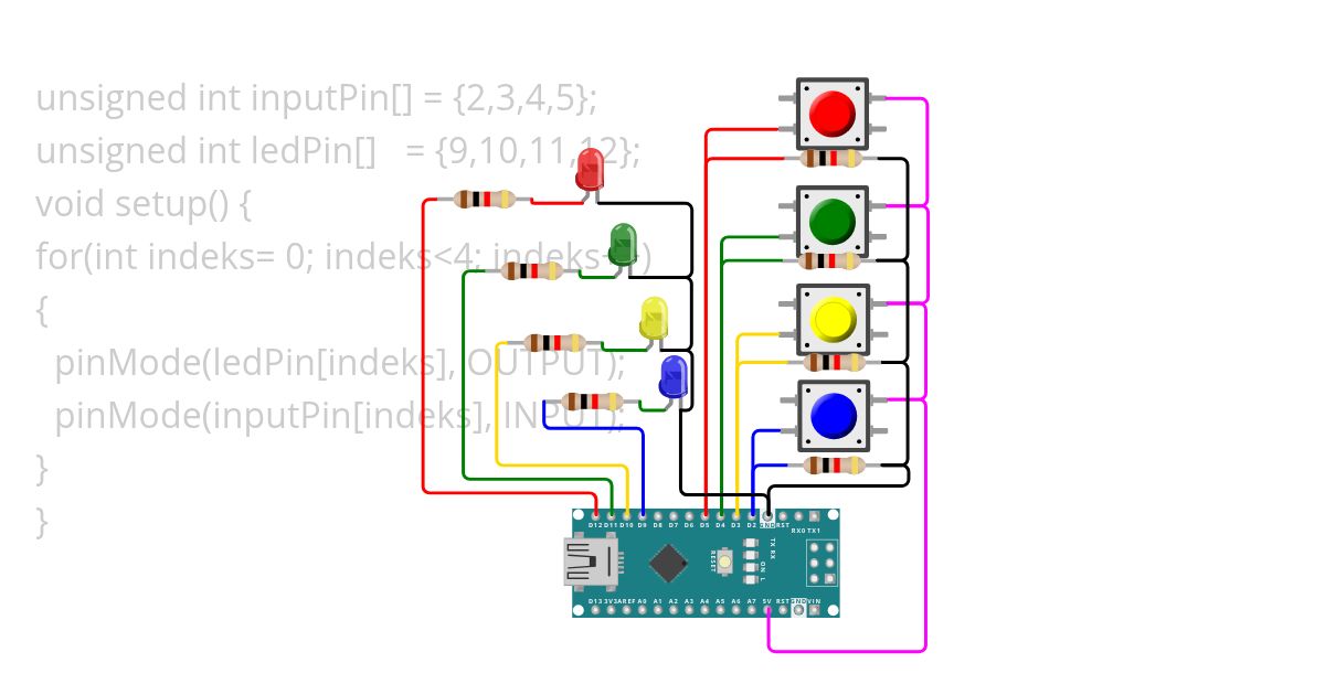 IOMulti simulation