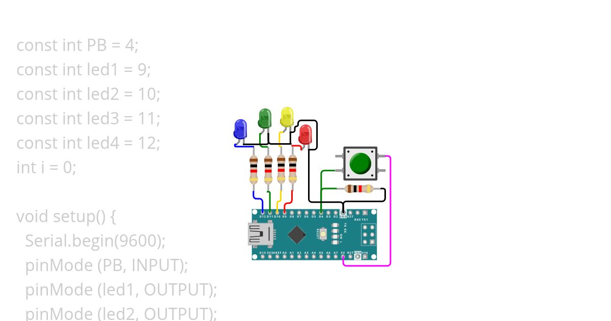 4LED_PB simulation