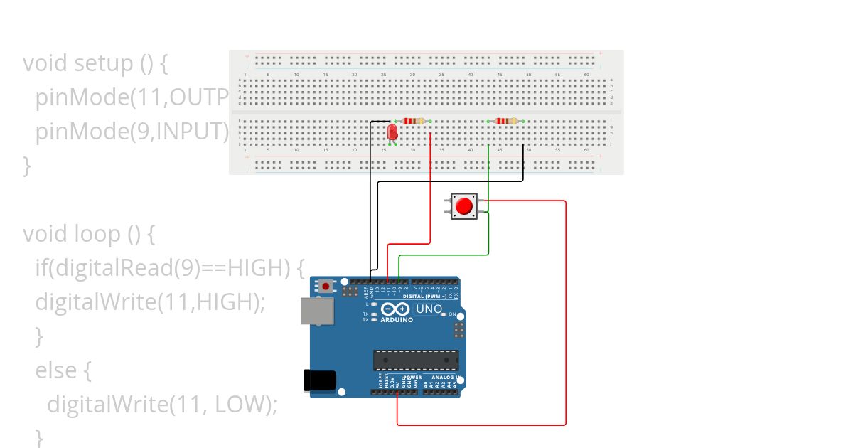 Led simulation