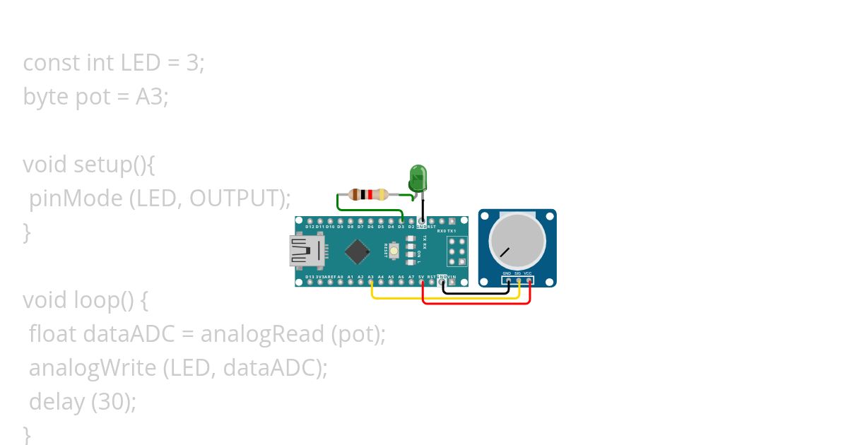 ADC_LED simulation
