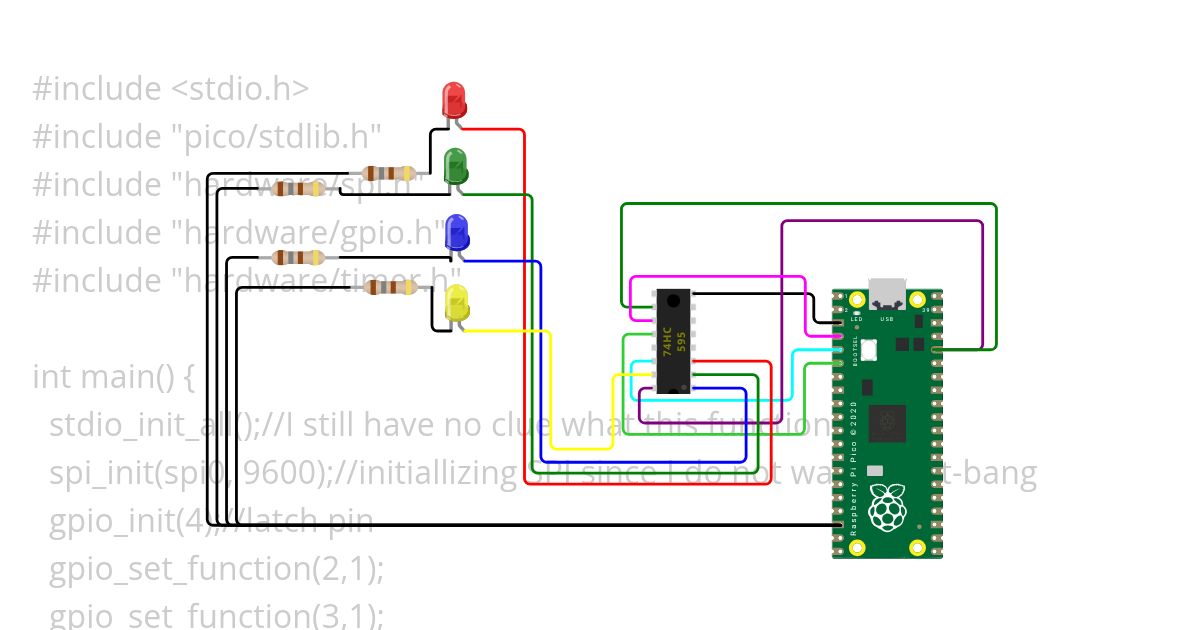 Untitled project simulation