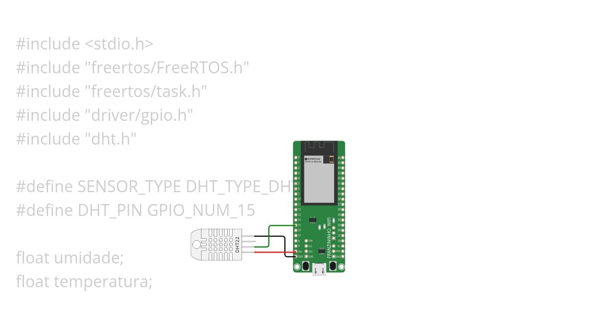 display.c simulation