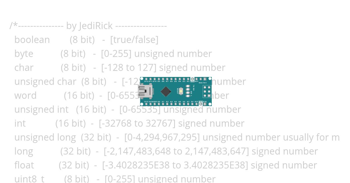 Untitled project simulation