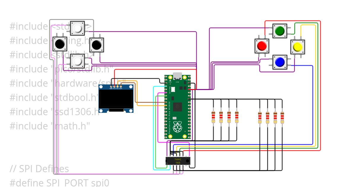 Display simulation
