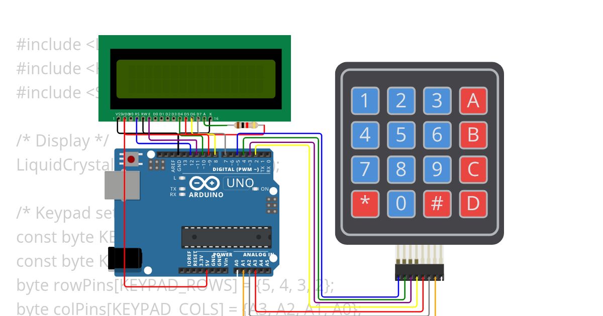 Personal micro project simulation