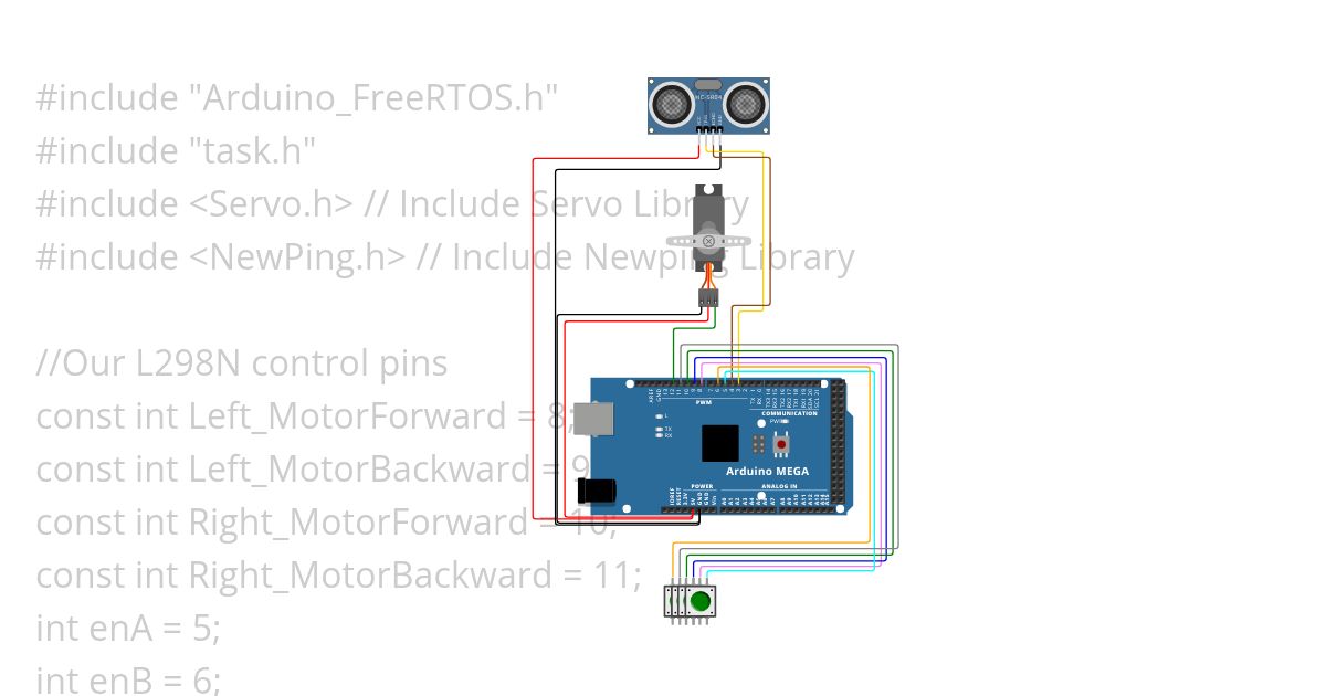 RTOS_LED copy simulation