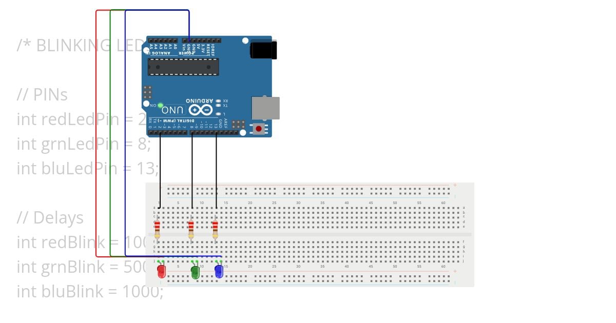 Blinking LEDs with variables simulation