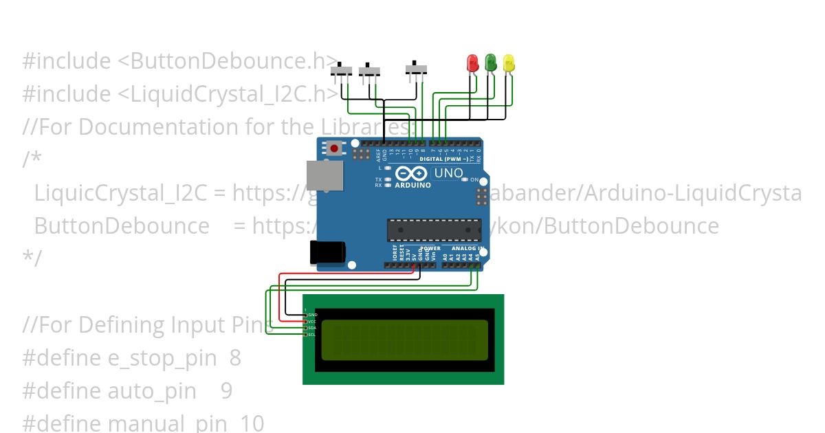 Melvin's Project simulation