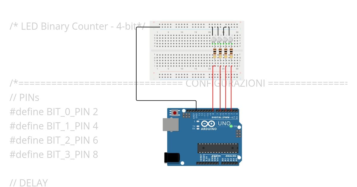 LED Binary Counter - 4-bit simulation