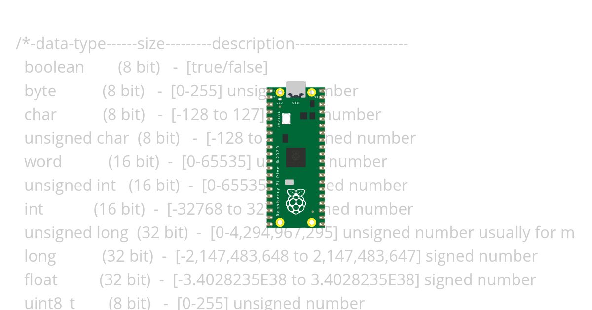 Untitled project simulation