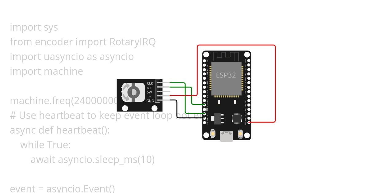 Rotary_Encoder simulation