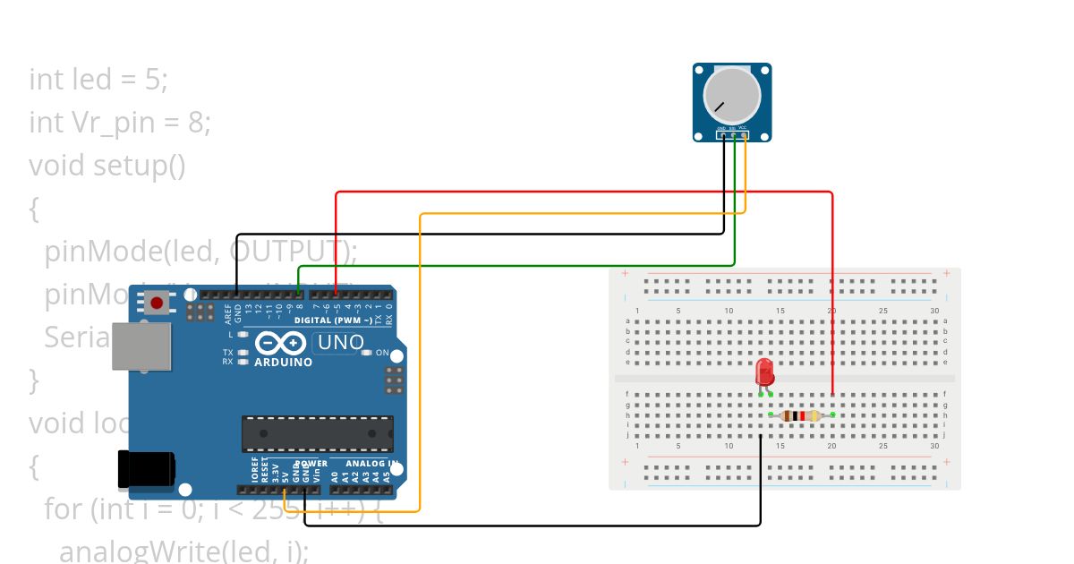 Untitled project copy simulation