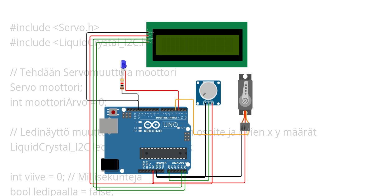 Servo controller harjoitus simulation