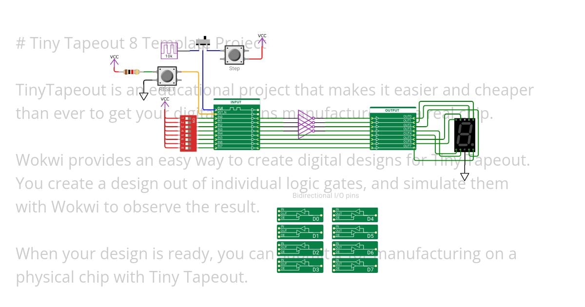Tiny Tapeout 8 Template simulation