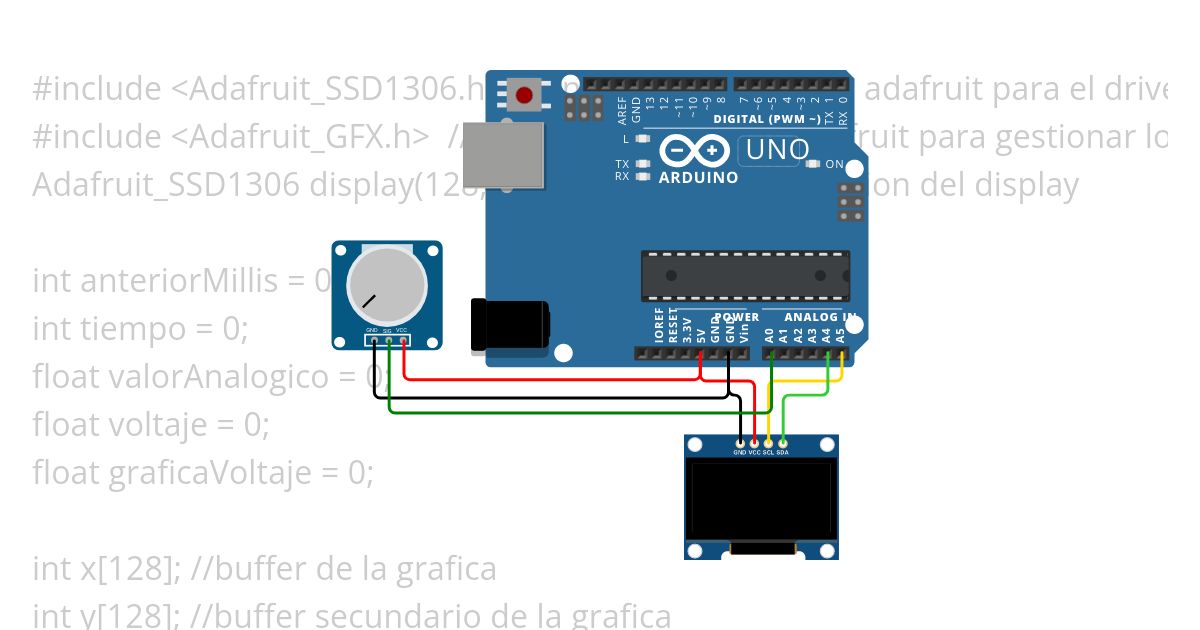 Graficar_Potenciómetro_Tiemp_OLED  simulation