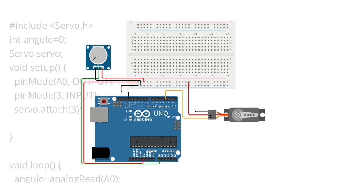 servo simulation