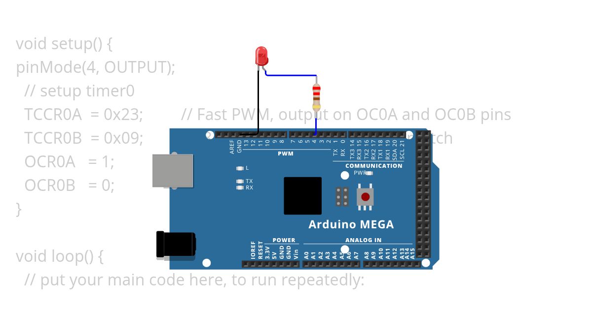 8MHz output simulation