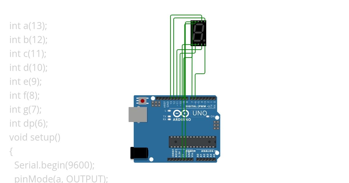 7 segment project simulation