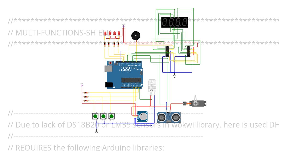 MultiFunctionShield - AHOJ simulation