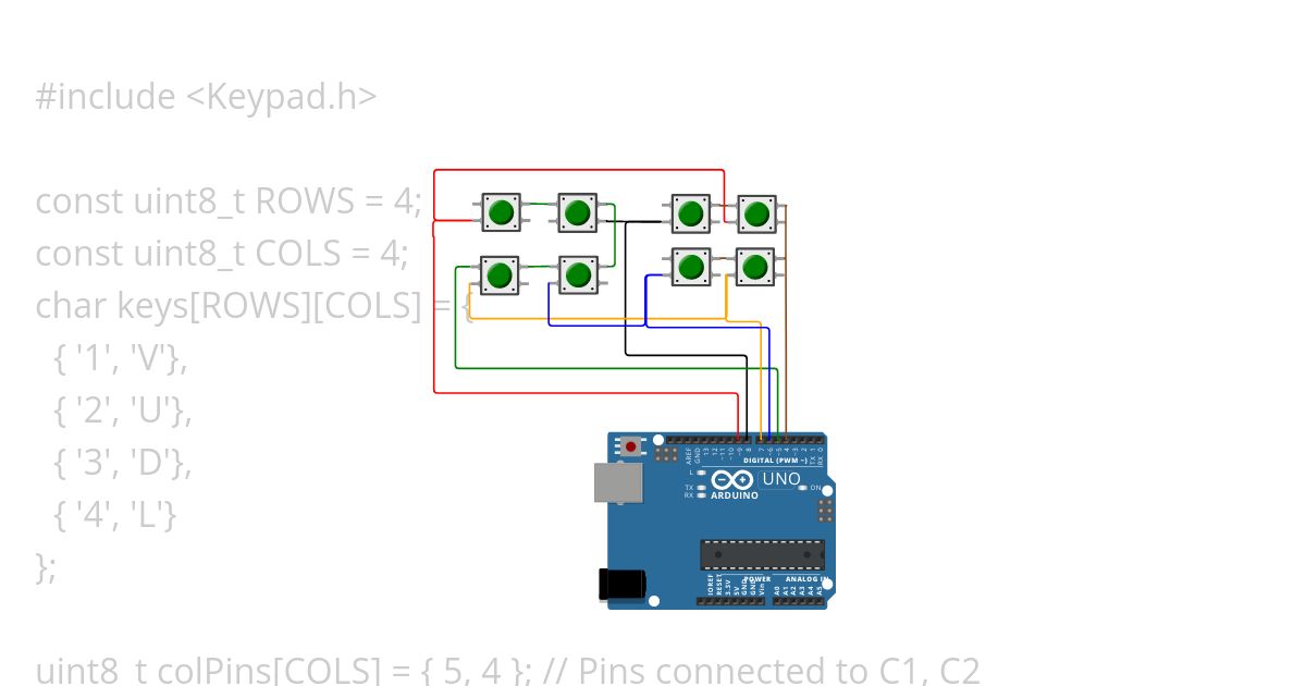 keypad-alpha-radio simulation