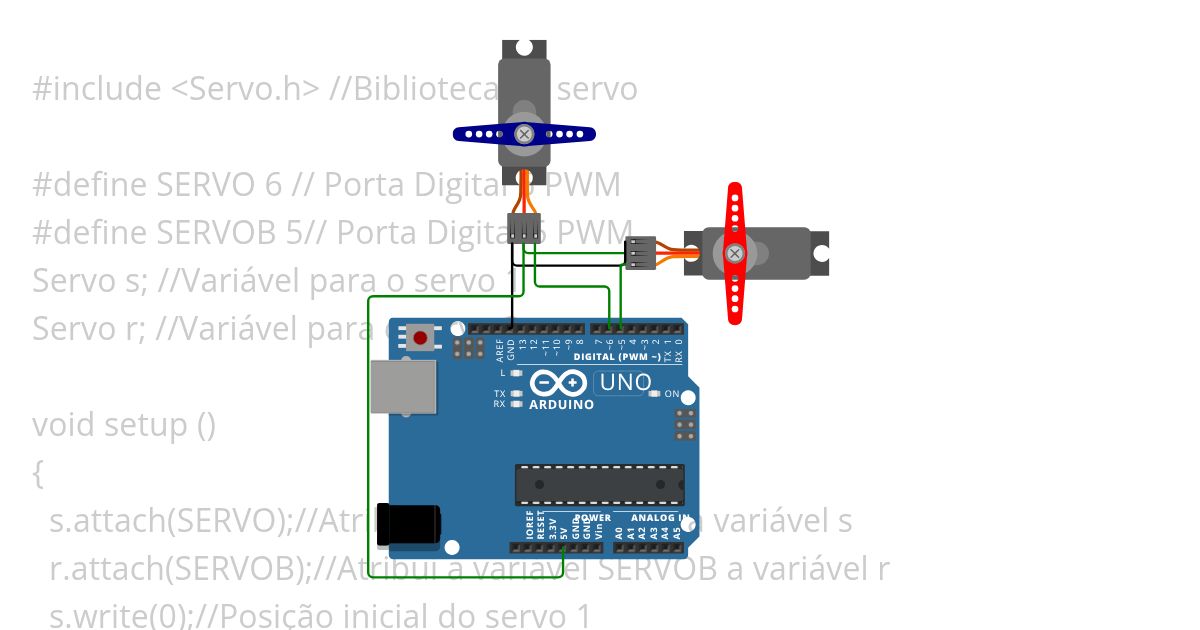 ServoRn Pré Defined simulation