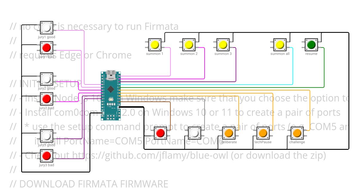 Firmata Jury Buttons simulation