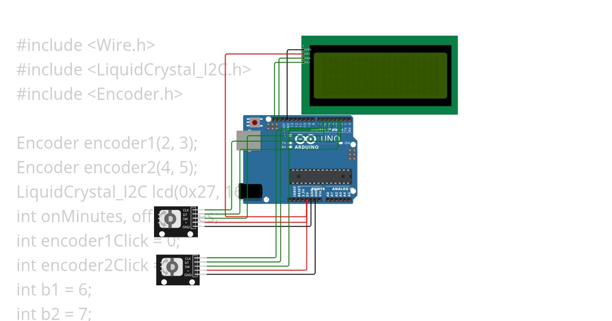 encoder simulation