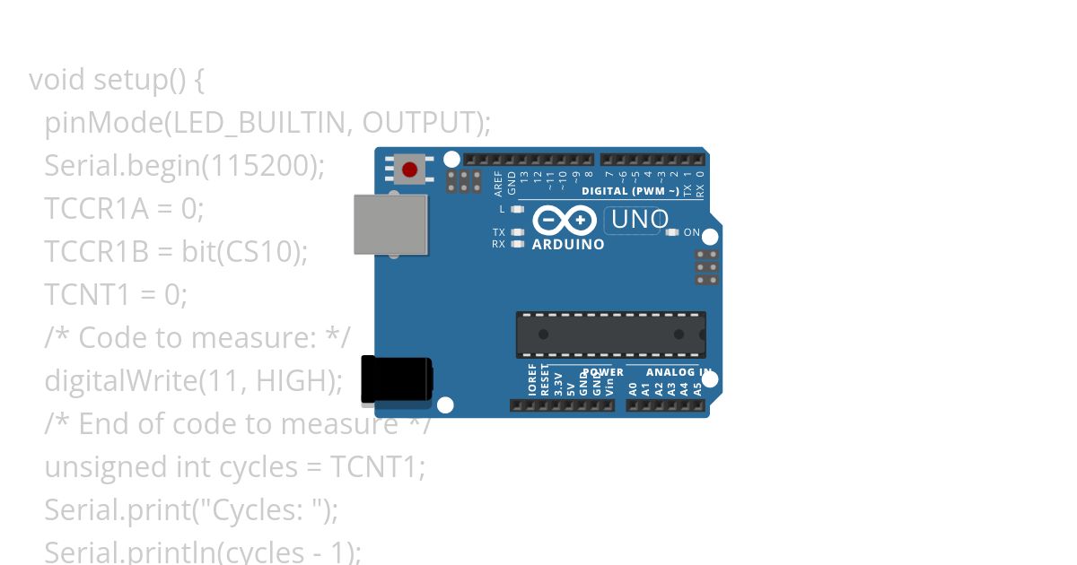 Measuring Arduino Code Speed - Pin 11 write simulation