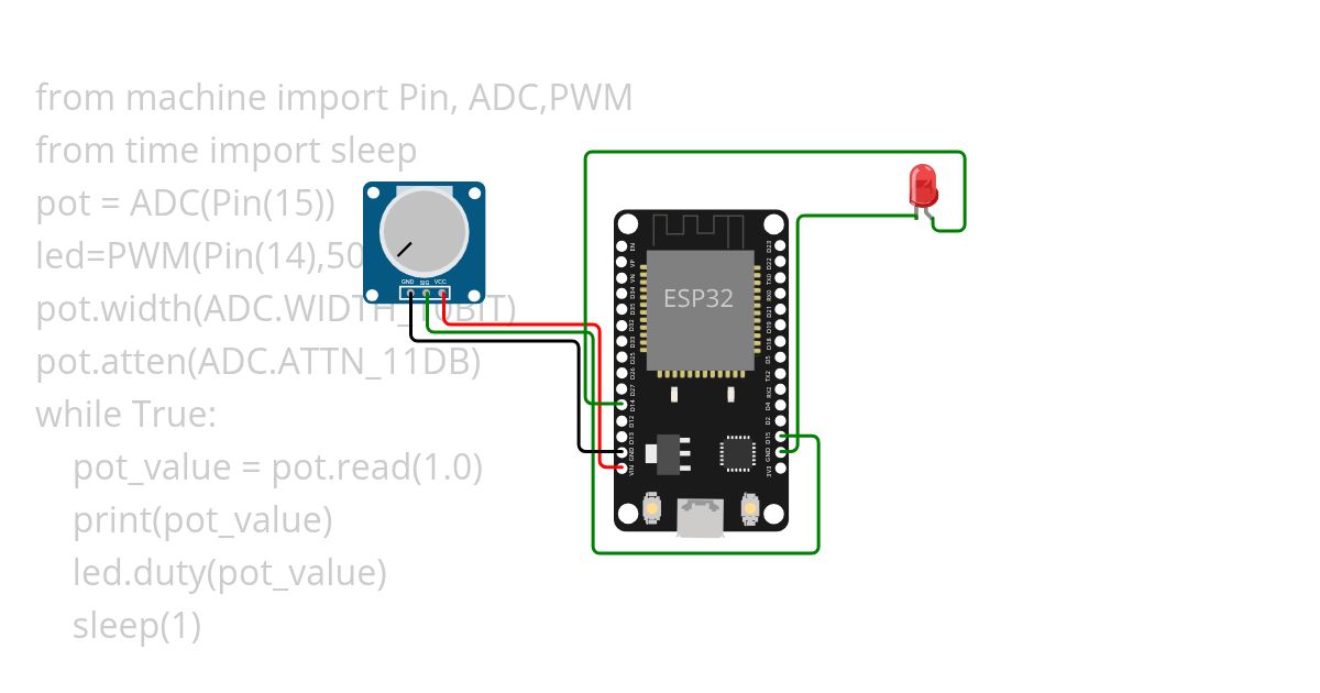 LED blink with potentionmeter simulation