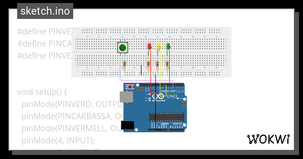 Boto Wokwi ESP STM Arduino Simulator