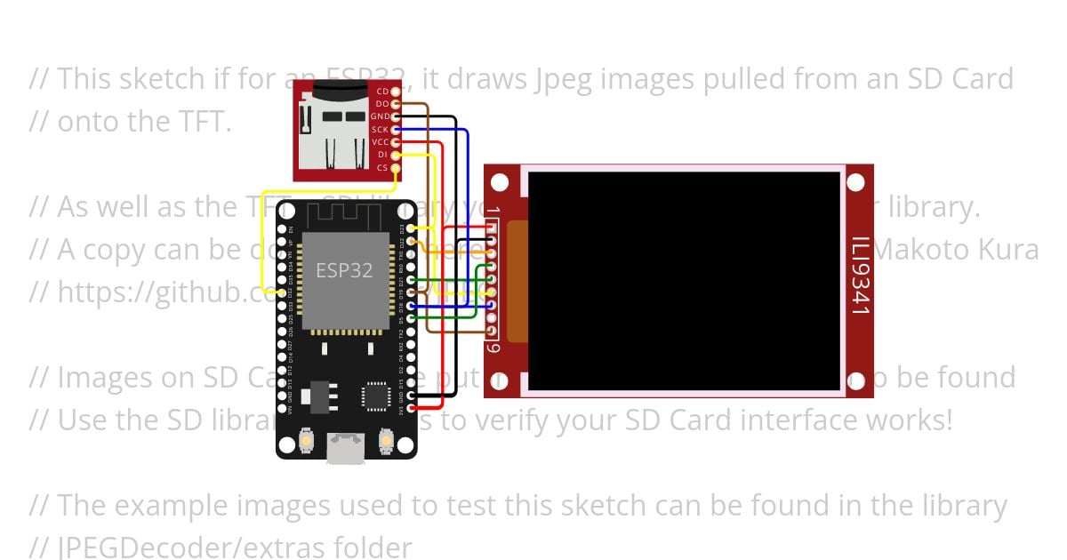 JPG draw Copy simulation