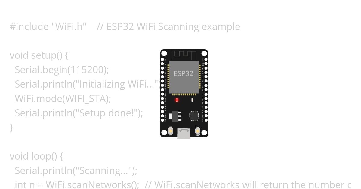 Esp32 Wi-Fi scan simulation