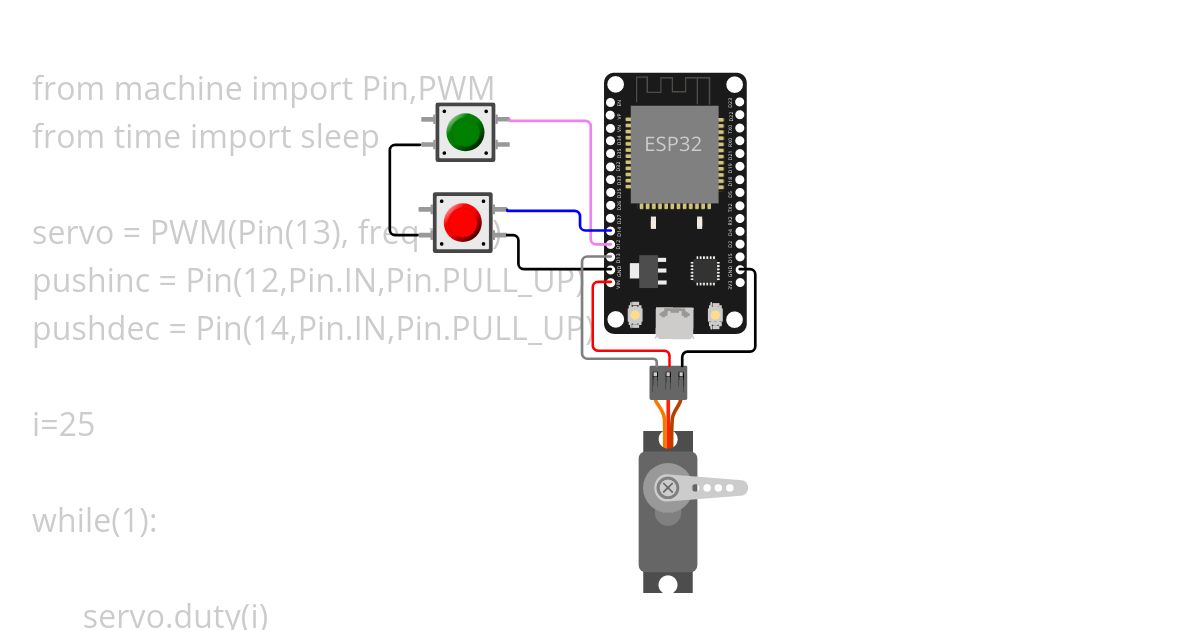 SERVO PB  simulation