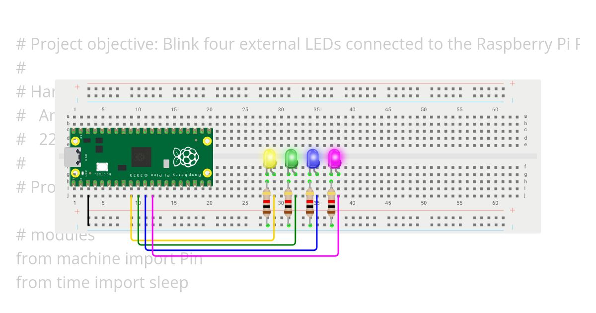 Raspberry Pi Pico 4 LEDs Blink for loop and list simulation
