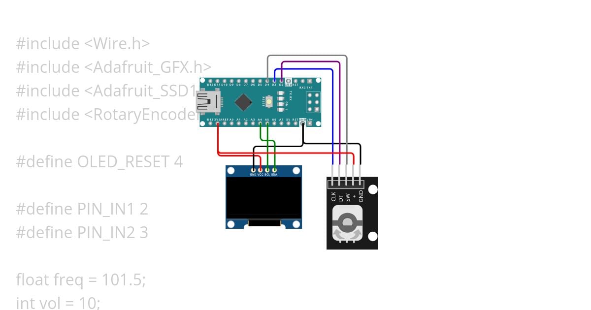 Display 7 simulation