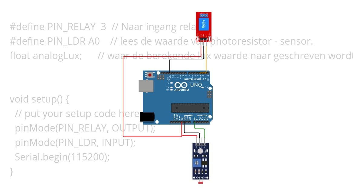 RELAY - Lux simulation