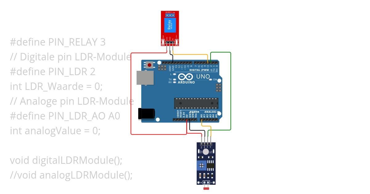 RELAY - Digitaal simulation